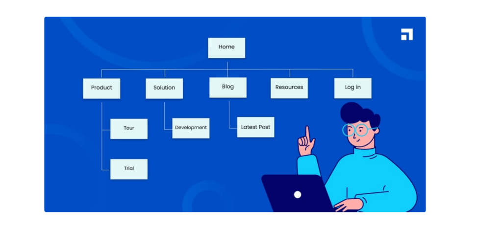 Improve navigation by sitemap